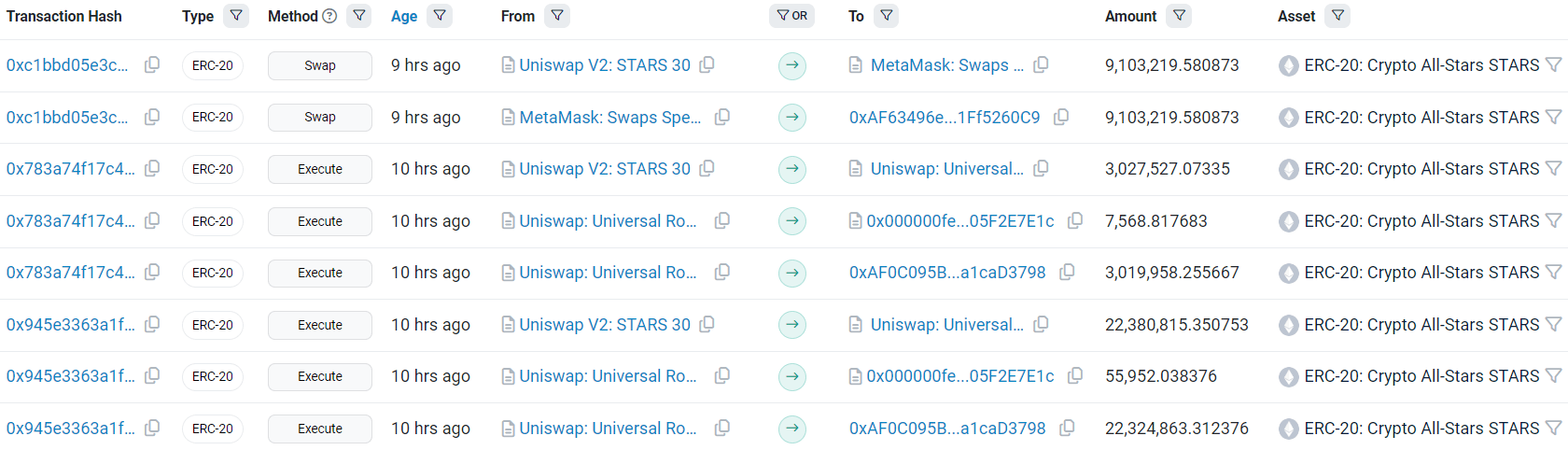 Crypto All-Stars Presale Ends This Friday: Hype for DEX Launch Crypto All-Stars Presale Ends This Friday: Hype for DEX Launch
